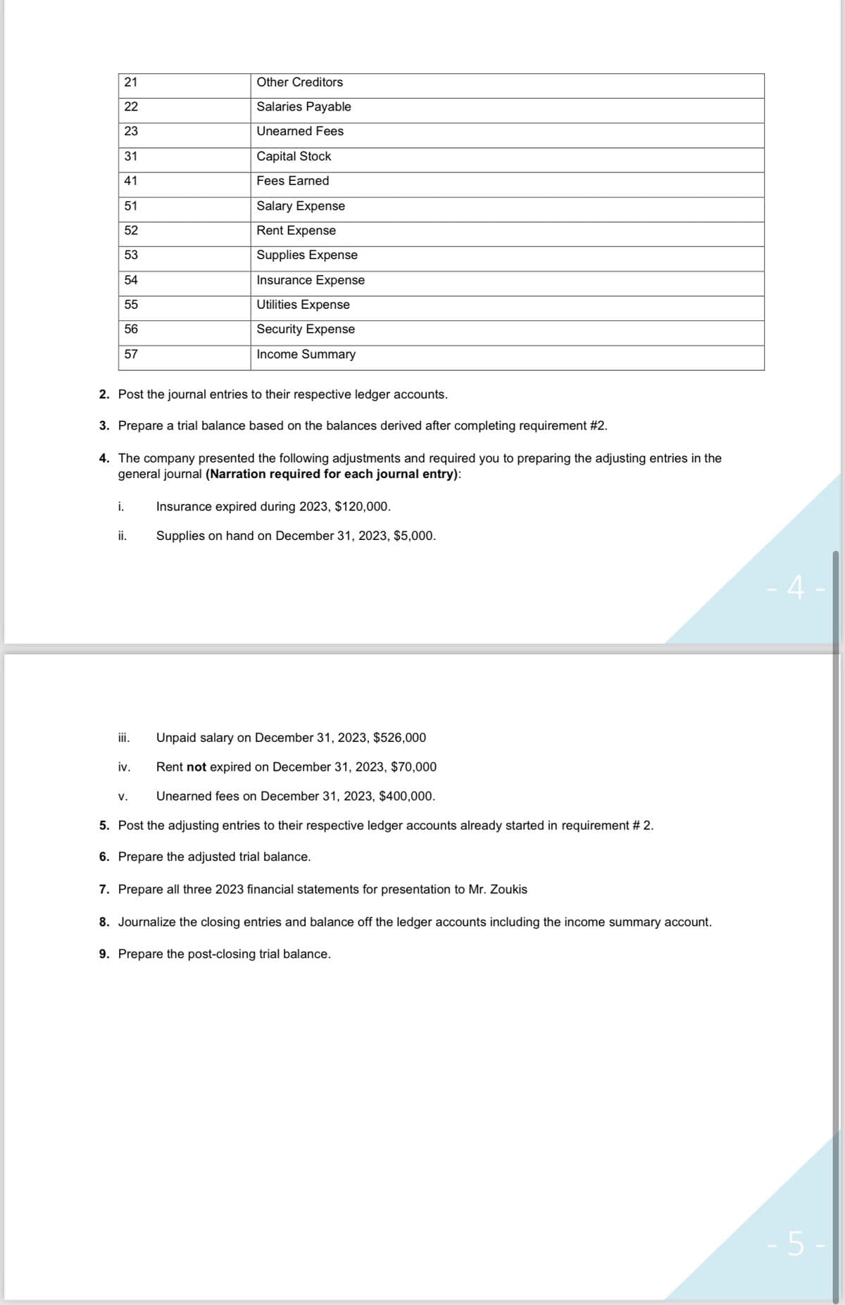 21
22
23
31
41
51
52
53
54
55
56
57
i.
ii.
2. Post the journal entries to their respective ledger accounts.
3. Prepare a trial balance based on the balances derived after completing requirement #2.
4. The company presented the following adjustments and required you to preparing the adjusting entries in the
general journal (Narration required for each journal entry):
iii.
Other Creditors
Salaries Payable
Unearned Fees
iv.
Capital Stock
Fees Earned
V.
Salary Expense
Rent Expense
Supplies Expense
Insurance Expense
Utilities Expense
Security Expense
Income Summary
Unpaid salary on December 31, 2023, $526,000
Rent not expired on December 31, 2023, $70,000
Unearned fees on December 31, 2023, $400,000.
5. Post the adjusting entries to their respective ledger accounts already started in requirement # 2.
6. Prepare the adjusted trial balance.
7. Prepare all three 2023 financial statements for presentation to Mr. Zoukis
8. Journalize the closing entries and balance off the ledger accounts including the income summary account.
9. Prepare the post-closing trial balance.
Insurance expired during 2023, $120,000.
Supplies on hand on December 31, 2023, $5,000.
4.
-5-