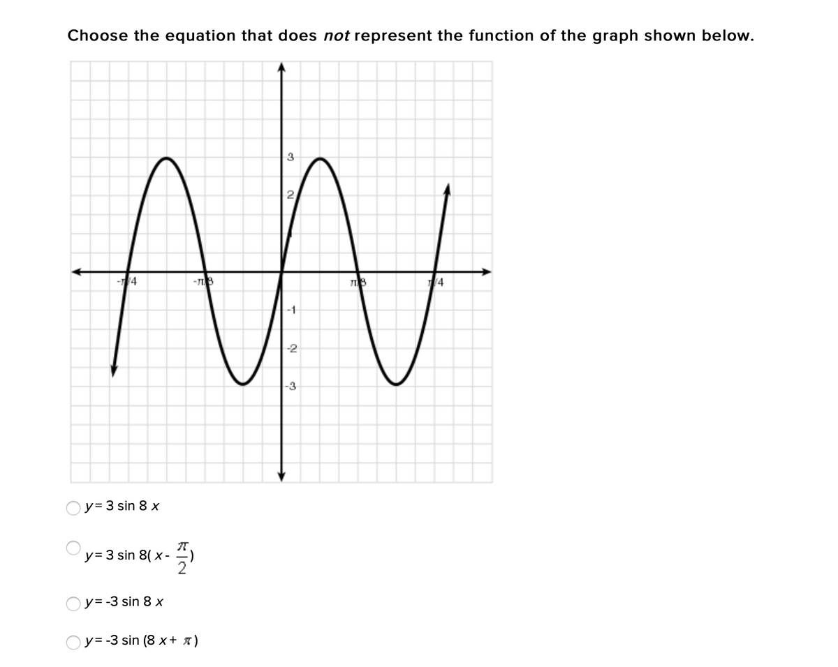 Choose the equation that does not represent the function of the graph shown below.
AN
3
-14
14
-1
-2
-3
Oy= 3 sin 8 x
y= 3 sin 8( x -
Oy= -3 sin 8 x
Oy= -3 sin (8 x+ x)
