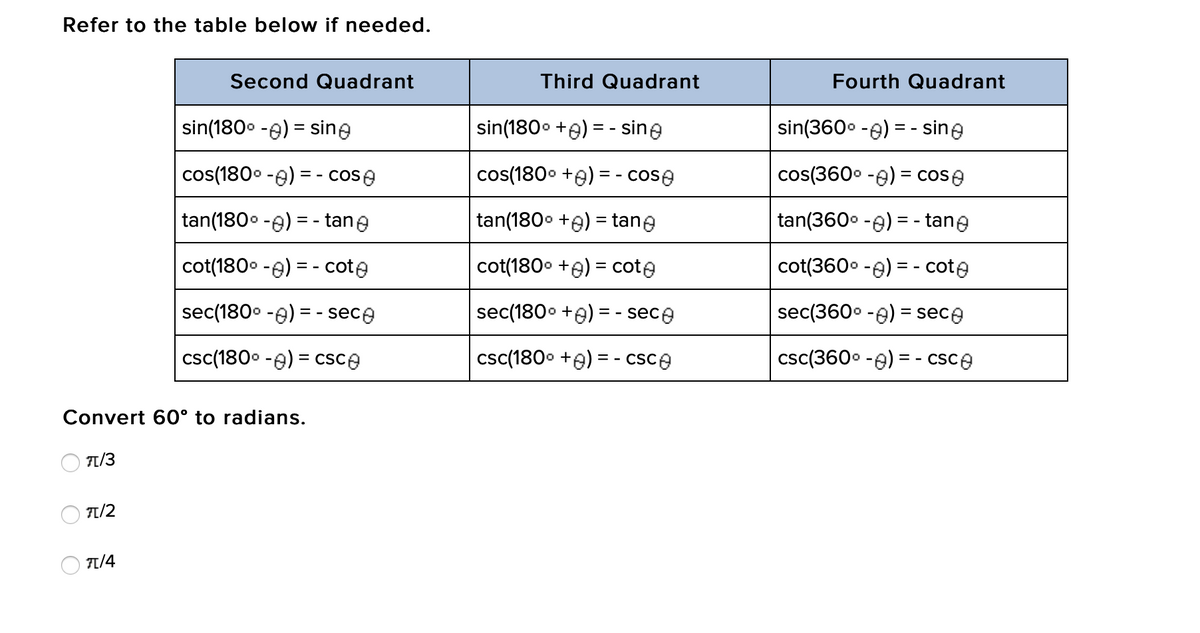 Refer to the table below if needed.
Second Quadrant
Third Quadrant
Fourth Quadrant
sin(1800 -e) = sing
sin(1800 +e) = - sine
sin(3600 -e) = - sing
cos(180° -e) = - cose
cos(180° +e) = - cose
cos(360° -e) = cose
tan(180. -e) = - tane
tan(180. +e) = tane
tan(3600 -e) = - tane
cot(180. -e) = - cote
cot(1800 +e) = cote
cot(360° -e) = - cote
sec(180° -e) = - sece
sec(1800 +e) = - sece
sec(360° -e) = sece
csc(1800 -e) = csce
csc(1800 +e) = - cSce
csc(360° -e) = - csce
Convert 60° to radians.
71/3
1/2
1/4
