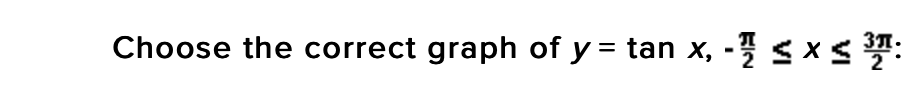 Choose the correct graph of y = tan x, - sxs ":
