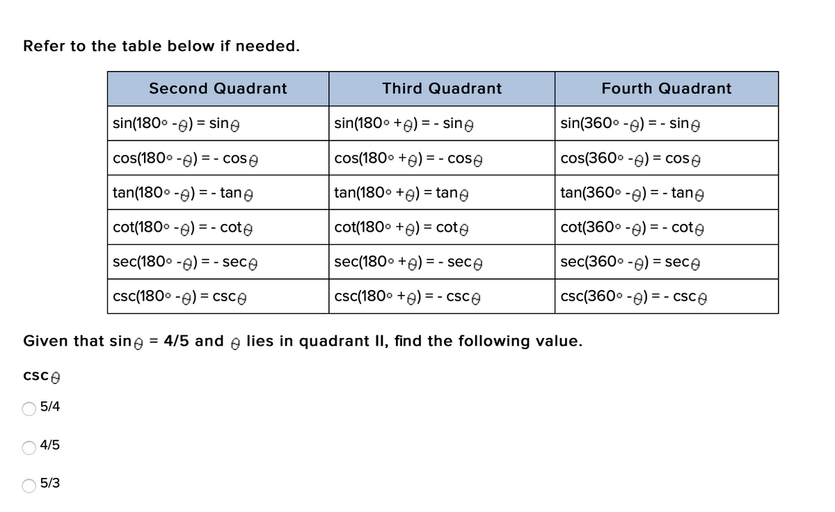 Refer to the table below if needed.
Second Quadrant
Third Quadrant
Fourth Quadrant
sin(180° -e) = sine
sin(180. +e) = - sine
sin(360° -e) = - sine
cos(180° -e) = - cose
cos(180° +e) = - cose
cos(360° -e) = cose
%3D
tan(1800 -e) = - tane
tan(1800 +e) = tane
tan(360. -e) = - tane
cot(1800 -e) = - cote
cot(180° +e) = cote
cot(360. -e) = - cote
sec(180° -e) = - sece
sec(180° +e) = - sece
sec(360° -e) = sece
csc(180° -e) = csce
csc(1800 +e) = - cSCe
csc(360° -e) = - csce
Given that sine = 4/5 and e lies in quadrant II, find the following value.
csce
5/4
4/5
5/3
