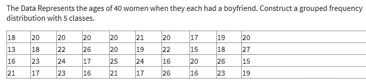 The Data Represents the ages of 40 women when they each had a boyfriend. Construct a grouped frequency
distribution with 5 classes.
18 20
13
16
21
20
18 22
23
24
17
23
20
26
17
16
20
20
25
21
21
19
24
17
82
20
22
16
26
17
15
20
16
19
00 10
18
26
22
23
87
20
27
15
19