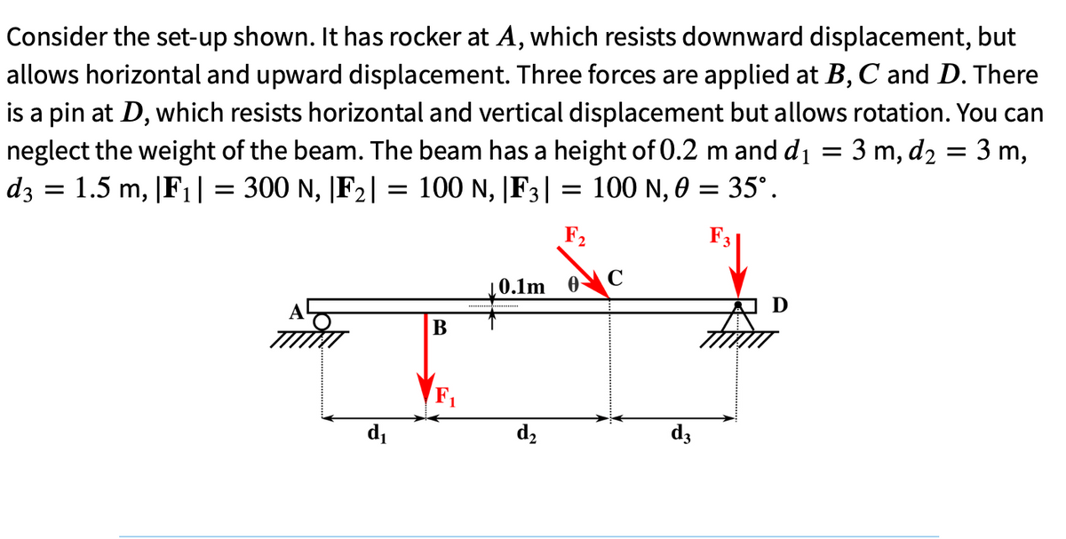 Consider the set-up shown. It has rocker at A, which resists downward displacement, but
allows horizontal and upward displacement. Three forces are applied at B, C and D. There
is a pin at D, which resists horizontal and vertical displacement but allows rotation. You can
neglect the weight of the beam. The beam has a height of 0.2 m and d₁ = 3 m, d₂:
= 3 m,
d3 = 1.5 m, |F₁ | = 300 N, |F₂| = 100 N, |F3| = 100 N, 0 = 35°.
F₂
10.1m 0 C
d₁
B
d₂
d3
D