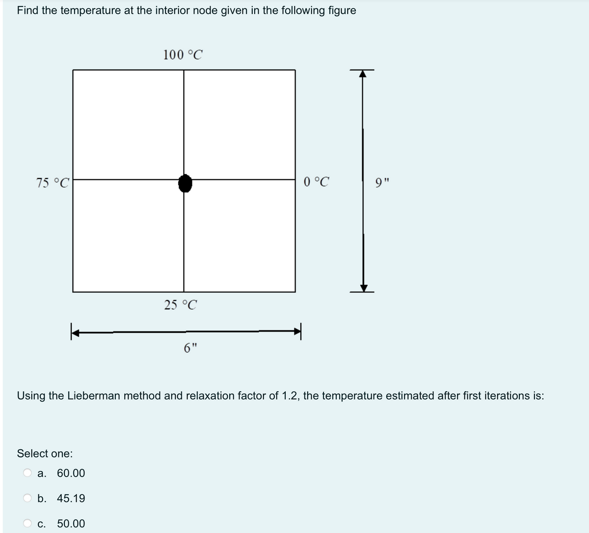 Find the temperature at the interior node given in the following figure
100 °C
75 °C
0 °C
9"
%3D
25 °C
6"
Using the Lieberman method and relaxation factor of 1.2, the temperature estimated after first iterations is:
Select one:
а.
60.00
b. 45.19
С.
50.00
