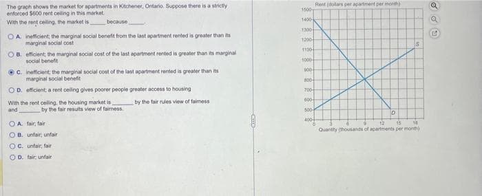 The graph shows the market for apartments in Kitchener, Ontario, Suppose there is a strictly
enforced $600 rent ceiling in this market.
With the rent ceiling, the market is
because
OA. inefficient; the marginal social benefit from the last apartment rented is greater than its
marginal social cost
OB. efficient; the marginal social cost of the last apartment rented is greater than its marginal
social benefit
C. inefficient; the marginal social cost of the last apartment rented is greater than its
marginal social benefit
OD. efficient; a rent ceiling gives poorer people greater access to housing
With the rent ceiling, the housing market is,
and
by the fair results view of fairness.
OA fair, fair
OB. unfair, unfair
OC. unfair, fair
OD. fair; unfair
by the fair rules view of faimess
1500
1400-
1300-
1200-
11004
1000
900-
800-
700-
600
500
400-
Rent (dollars per apartment per month)
15
D
15 18
12
Quantity (thousands of apartments per month)
E