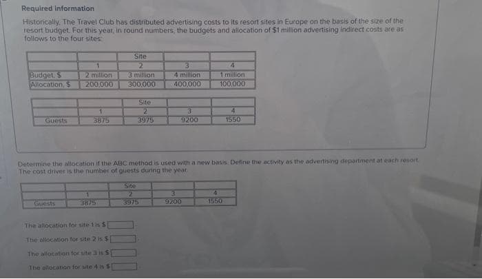 Required information
Historically. The Travel Club has distributed advertising costs to its resort sites in Europe on the basis of the size of the
resort budget. For this year, in round numbers, the budgets and allocation of $1 million advertising indirect costs are as
follows to the four sites:
Budget, S
Allocation, S
Guests
1
2 million
200,000
Guests
1
3875
3875
Site
2
3 million
300,000
The allocation for site 1 is $1
The allocation for site 2 is $
The allocation for site 3 is $]
The allocation for site 4 S
Site
2
3975
3
4 million
400,000
Determine the allocation if the ABC method is used with a new basis. Define the activity as the advertising department at each resort
The cost driver is the number of guests during the year.
Site
2
3975
3
9200
4
1 million.
100,000
3
9200
4
1550
4
1550