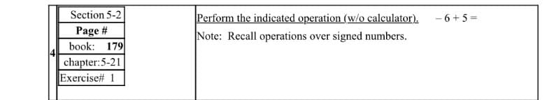 Section 5-2
Perform the indicated operation (w/o calculator).
Note: Recall operations over signed numbers.
- 6+5 =
Page #
book: 179
chapter:5-21
Exercise# 1
