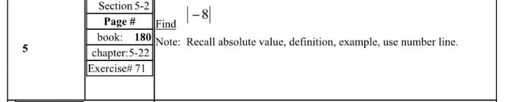 Section 5-2
|-8|
Find
Page #
book: 180
Note: Recall absolute value, definition, example, use number line.
5
chapter:5-22
Exercise# 71
