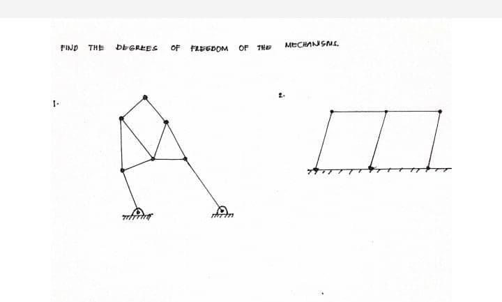 OF FLEEDOM
MECHANSMS.
FIND
THE
DEGREES
OF
THE
