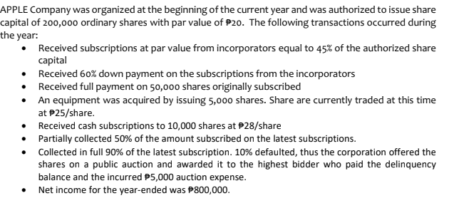 APPLE Company was organized at the beginning of the current year and was authorized to issue share
capital of 200,000 ordinary shares with par value of P20. The following transactions occurred during
the year:
Received subscriptions at par value from incorporators equal to 45% of the authorized share
capital
• Received 60% down payment on the subscriptions from the incorporators
Received full payment on 50,000 shares originally subscribed
• An equipment was acquired by issuing 5,000 shares. Share are currently traded at this time
at P25/share.
Received cash subscriptions to 10,000 shares at P28/share
Partially collected 50% of the amount subscribed on the latest subscriptions.
Collected in full 90% of the latest subscription. 10% defaulted, thus the corporation offered the
shares on a public auction and awarded it to the highest bidder who paid the delinquency
balance and the incurred P5,000 auction expense.
Net income for the year-ended was P800,000.
