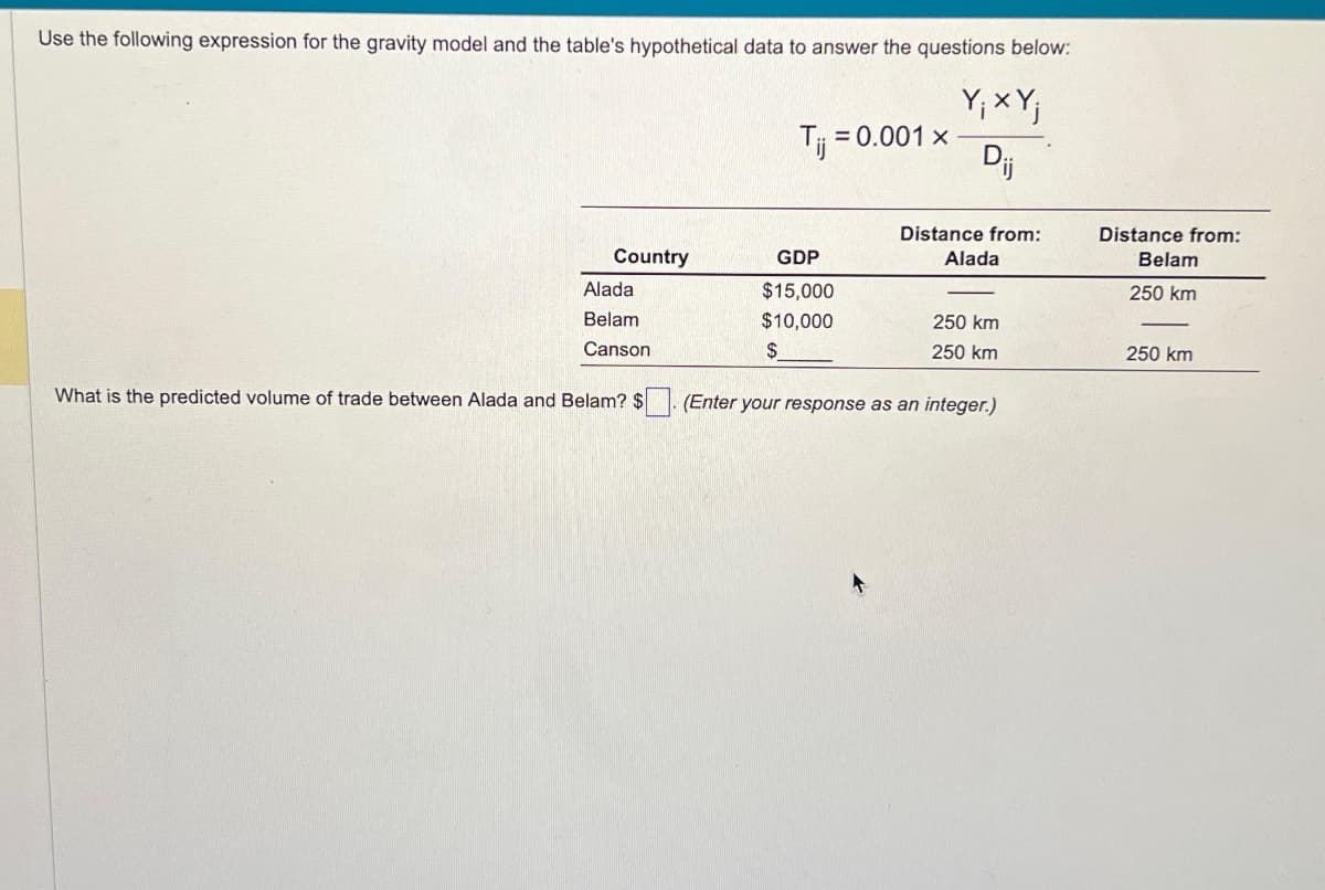 Use the following expression for the gravity model and the table's hypothetical data to answer the questions below:
Y₁xY₁
Dij
Country
Alada
Belam
Canson
What is the predicted volume of trade between Alada and Belam? $
Tij = = 0.001 ×
Distance from:
Alada
GDP
$15,000
$10,000
$
(Enter your response as an integer.)
1
250 km
250 km
Distance from:
Belam
250 km
250 km