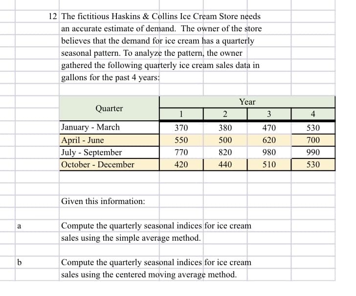 12 The fictitious Haskins & Collins Ice Cream Store needs
an accurate estimate of demand. The owner of the store
|believes that the demand for ice cream has a quarterly
|seasonal pattern. To analyze the pattern, the owner
gathered the following quarterly ice cream sales data in
gallons for the past 4 years:
Year
Quarter
1
2
3
4
January - March
370
380
470
530
April - June
550
500
620
700
July - September
October - December
770
820
980
990
420
440
510
530
Given this information:
a
Compute the quarterly seasonal indices for ice cream
|sales using the simple average method.
b
Compute the quarterly seasonal indices for ice cream
sales using the centered moving average method.
