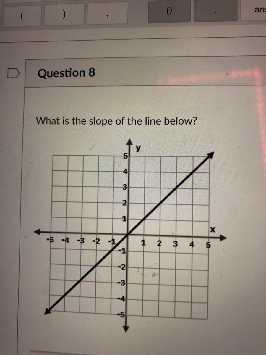 ans
Question 8
What is the slope of the line below?
4
3
2
-5 -4 -3 -2 -1
1 2 3 4
-1
-2
-3
-4
-5
%24
