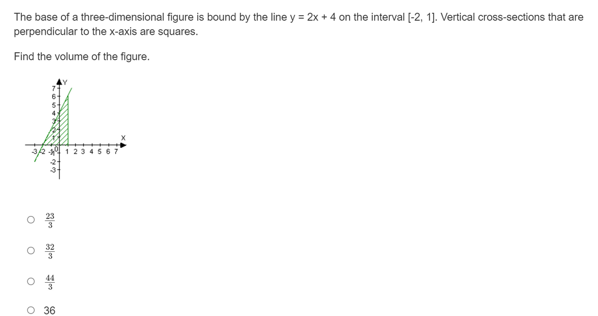 The base of a three-dimensional figure is bound by the line y = 2x + 4 on the interval [-2, 1]. Vertical cross-sections that are
perpendicular to the x-axis are squares.
Find the volume of the figure.
6-
5-
4
X
1 23 4 5 67
23
3
32
44
3
O 36
