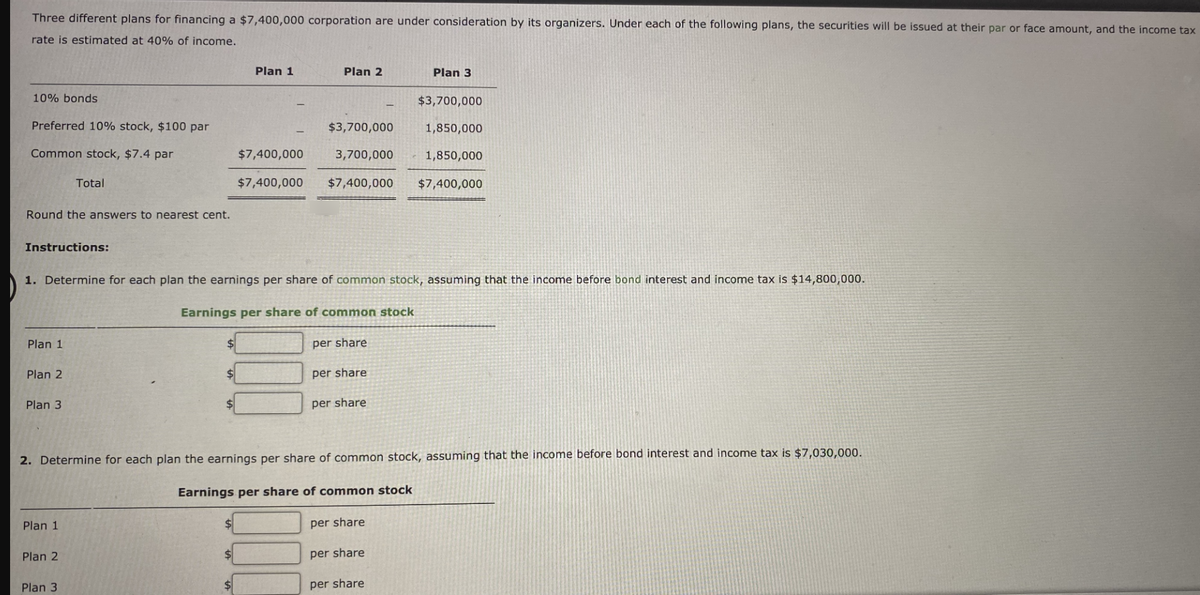 Three different plans for financing a $7,400,000 corporation are under consideration by its organizers. Under each of the following plans, the securities will be issued at their par or face amount, and the income tax
rate is estimated at 40% of income.
Plan 1
Plan 2
Plan 3
10% bonds
$3,700,000
Preferred 10% stock, $100 par
$3,700,000
1,850,000
Common stock, $7.4 par
$7,400,000
3,700,000
1,850,000
Total
$7,400,000
$7,400,000
$7,400,000
Round the answers to nearest cent.
Instructions:
1. Determine for each plan the earnings per share of common stock, assuming that the income before bond interest and income tax is $14,800,000.
Earnings per share of common stock
Plan 1
$
per share
Plan 2
$1
per share
Plan 3
$4
per share
2. Determine for each plan the earnings per share of common stock, assuming that the income before bond interest and income tax is $7,030,000.
Earnings per share of common stock
Plan 1
24
per share
Plan 2
$4
per share
Plan 3
$
per share
