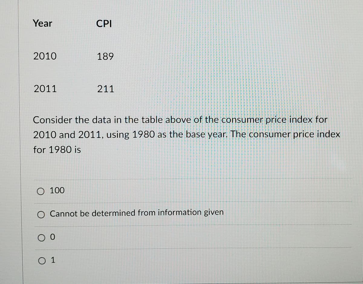 Year
CPI
2010
189
2011
211
Consider the data in the table above of the consumer price index for
2010 and 2011, using 1980 as the base year. The consumer price index
for 1980 is
O 100
O Cannot be determined from information given
O 1
