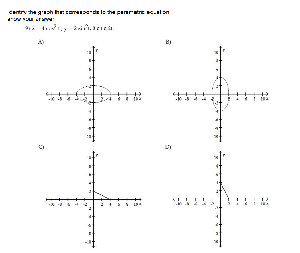 Identify the graph that corresponds to the parametric equation
show your answer
9) x = 4 cos? t, y = 2 sin?t, 0 ctc 2L
A)
B)
10
8-
6+
++++
++++
-10 -8 -6
2.
10 x
-10 -8
-6
-4 -2
6
8 10 x
-8-
-10+
C)
D)
8.
8.
6+
+++
-10 -8 -6 -4 -2
2 4 6 810 x
-10 -8
-6
-4
-2
2 4
6 8 10 x
-4
-8
-10
6.
4.
6.
2.
