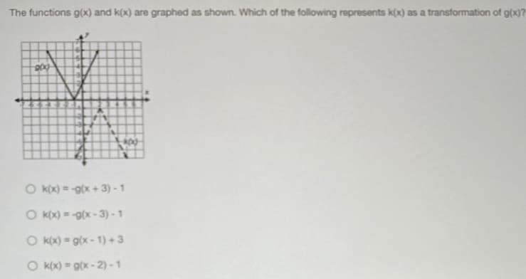 The functions g(x) and k(x) are graphed as shown. Which of the following represents k(x) as a transformation of g(x)?
O kx) =-g(x + 3) - 1
O kx) = -g(x - 3) - 1
O k(x) = g(x - 1) + 3
O K(x) = g(x - 2) - 1
