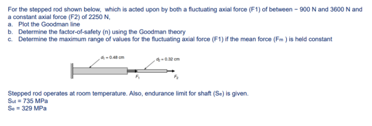 For the stepped rod shown below, which is acted upon by both a fluctuating axial force (F1) of between – 900 N and 3600 N and
a constant axial force (F2) of 2250 N,
a. Plot the Goodman line
b. Determine the factor-of-safety (n) using the Goodman theory
c. Determine the maximum range of values for the fluctuating axial force (F1) if the mean force (Fm ) is held constant
ah = 0.48 cm
d=0.32 cm
Stepped rod operates at room temperature. Also, endurance limit for shaft (Se) is given.
Sut = 735 MPa
Se = 329 MPa
