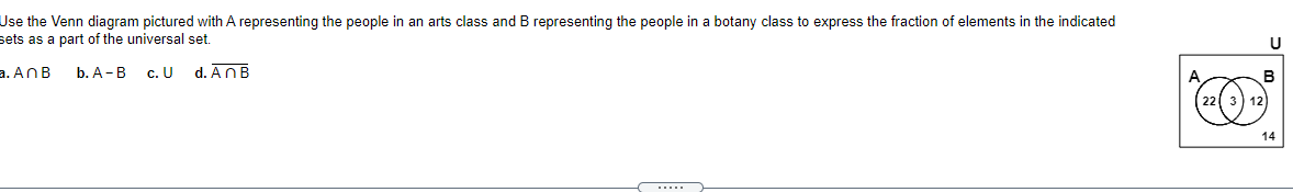 Use the Venn diagram pictured with A representing the people in an arts class and B representing the people in a botany class to express the fraction of elements in the indicated
sets as a part of the universal set.
a. ANB
b. A-B
c.U
d. AnB
14
.....
