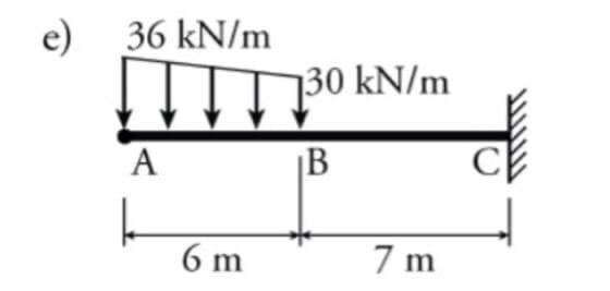 e)
36 kN/m
A
k
6 m
730 kN/m
B
7m