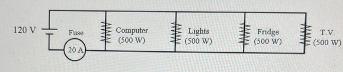 Fridge
(500 W)
T.V.
Computer
(500 W)
Lights
(500 W)
120 V
Fuse
(500 W)
20 A
