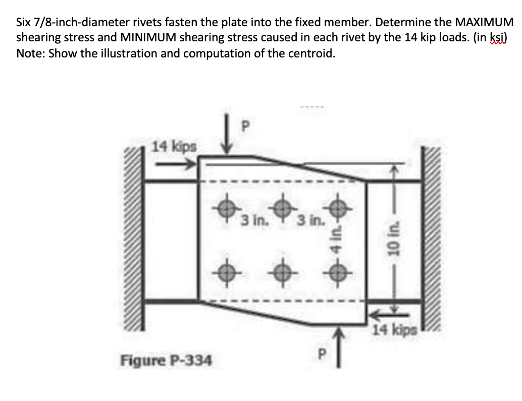 Six 7/8-inch-diameter rivets fasten the plate into the fixed member. Determine the MAXIMUM
shearing stress and MINIMUM shearing stress caused in each rivet by the 14 kip loads. (in ksi)
Note: Show the illustration and computation of the centroid.
14 kips
3 in.
3 in.
14 kips
Figure P-334
P.
10 in.
