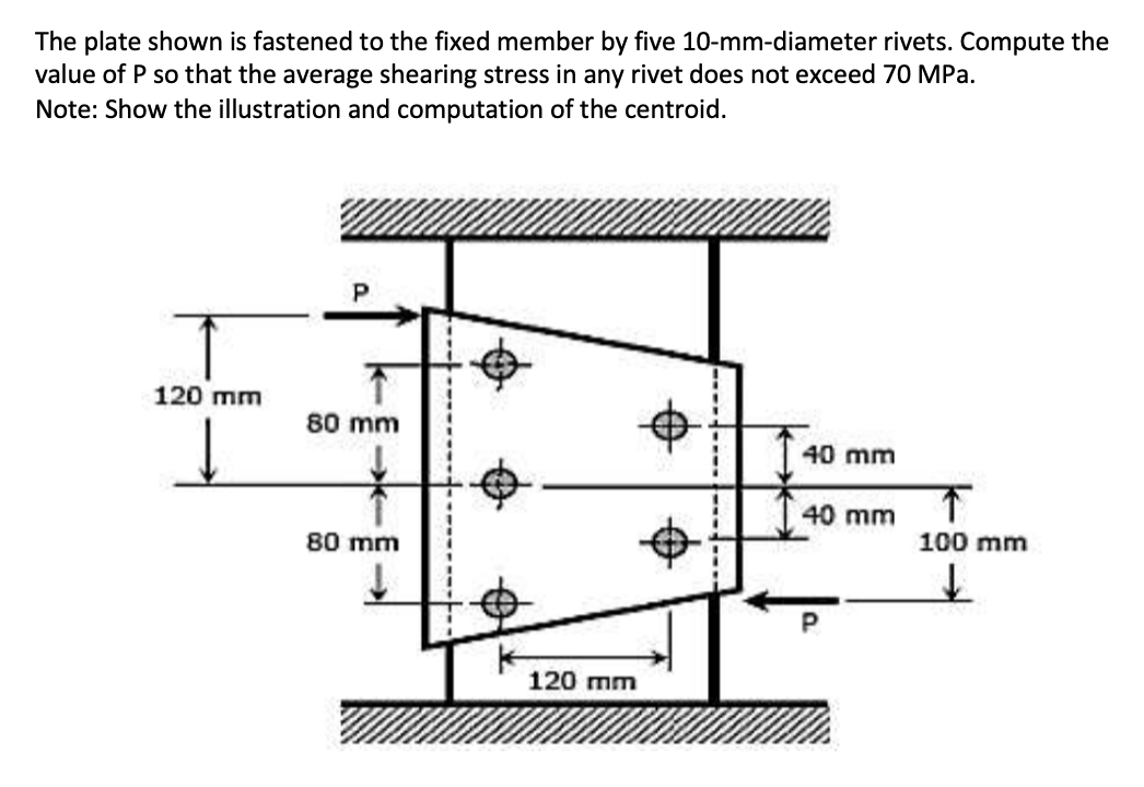 The plate shown is fastened to the fixed member by five 10-mm-diameter rivets. Compute the
value of P so that the average shearing stress in any rivet does not exceed 70 MPa.
Note: Show the illustration and computation of the centroid.
P.
120 mm
80 mm
40 mm
40 mm
100 mm
80 mm
120 mm
