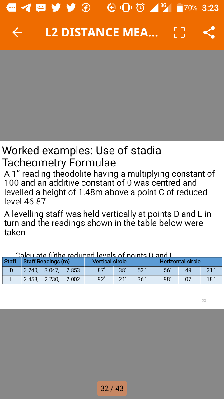 3G
70% 3:23
L2 DISTANCE MEA... [
Worked examples: Use of stadia
Tacheometry Formulae
A 1" reading theodolite having a multiplying constant of
100 and an additive constant of 0 was centred and
levelled a height of 1.48m above a point C of reduced
level 46.87
A levelling staff was held vertically at points D and L in
turn and the readings shown in the table below were
taken
Calculate (i)the reduced levels of points D and I
Staff Readings (m)
Staff
Vertical circle
Horizontal circle
3.240, 3.047,
2.853
87°
38'
53"
56
49'
31"
L
2.458, 2.230, 2.002
92°
21'
36"
98
07'
18"
32
32 / 43
