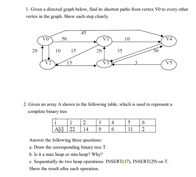 1. Given a directed graph below, find its shortest paths from vertex VO to every other
vertex in the graph. Show each step clearly.
45
VO
50
VI
10
V4
V2
15
V3
3
V5
2. Given an array A shown in the following table, which is used to represent a
complete binary tree
i
1
2
3 4
5
6
A[i]
22
14
9
6
2
Answer the following three questions:
a. Draw the corresponding binary tree T.
b. Is it a max heap or min heap? Why?
c. Sequentially do two heap operations: INSERT(17), INSERT(29) on T.
Show the result after each operation.
20
10
15
20
35
62