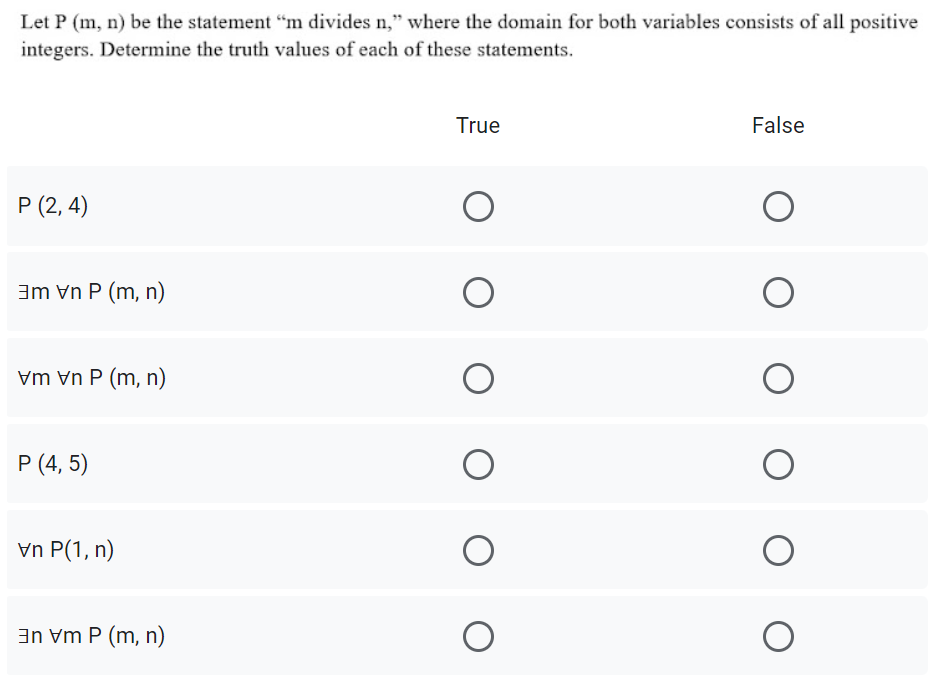 Let P (m, n) be the statement “m divides n," where the domain for both variables consists of all positive
integers. Determine the truth values of each of these statements.
True
False
P (2, 4)
3m Vn P (m, n)
Vm Vn P (m, n)
P (4, 5)
vn P(1, n)
an Vm P (m, n)
