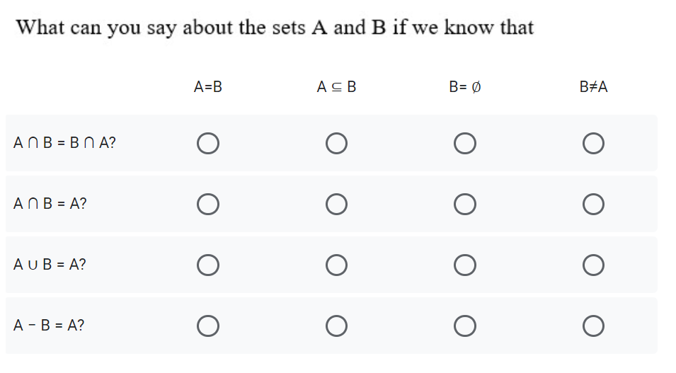 What can you say about the sets A and B if we know that
A=B
ACB
B= Ø
B#A
АПВ - ВП А?
АПВ - А?
AUB = A?
A - B = A?
O O O
