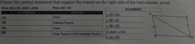 Choose the correct statement that support the reason on the right side of the two-column proof.
Given: AB CD, BAD> <CDA
Prove: BD > AC
STATEMENTS
STATEMENTS
REASONS
a. 70 - DIA
17.
Given
b. EO - AC
18.
Refexive Property
c. AB & CD
19.
Given
20,
d. BAD CDA
Hinge Theorem or SAS Inequality Theorem
e. BC-AD