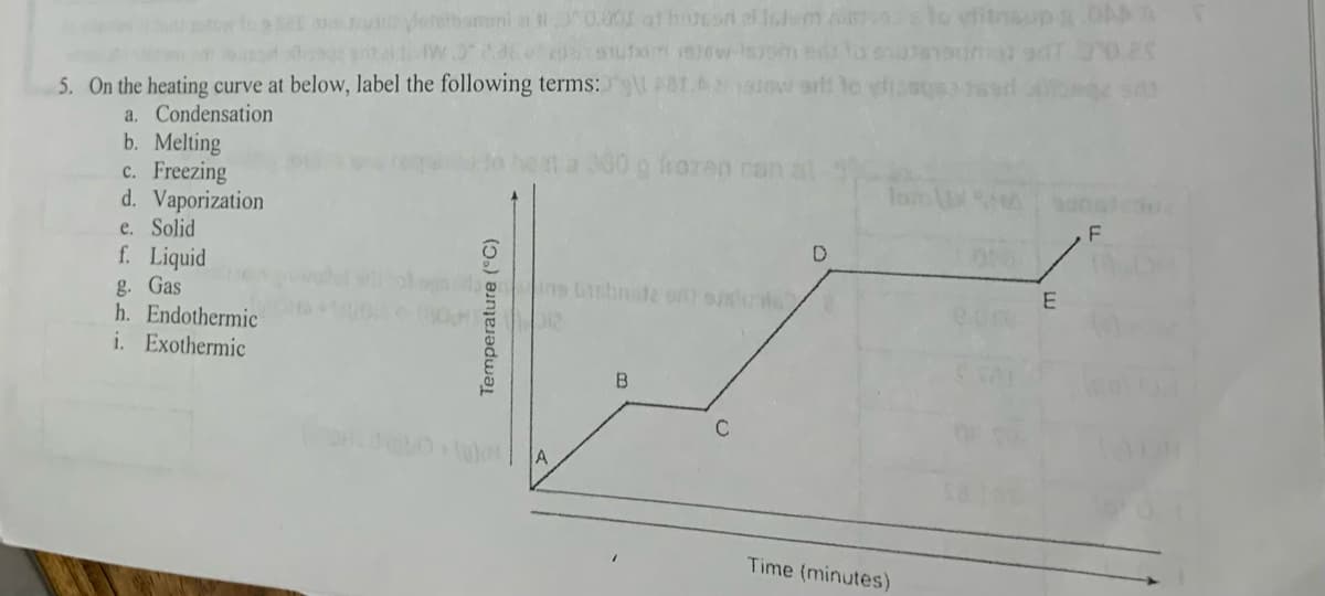 Berau prethamini a 0.001 af hoed of Islom to vitsupa OMA
W.3 2.3E
2019uxim 1936w iszom ed to su
arow orlt to y
5. On the heating curve at below, label the following terms:\
a. Condensation
b. Melting
c. Freezing
d. Vaporization
e. Solid
f. Liquid
g. Gas
h. Endothermic
i. Exothermic
Temperature (°C)
gins bisbnisde olsunla
A
frozen can at
B
C
D
lam
Time (minutes)
E