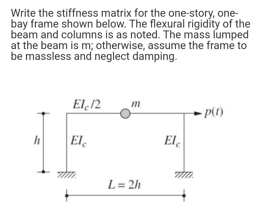 Write the stiffness matrix for the one-story, one-
bay frame shown below. The flexural rigidity of the
beam and columns is as noted. The mass lumped
at the beam is m; otherwise, assume the frame to
be massless and neglect damping.
El 12
► p(t)
P(1)
El
El
L = 2h
