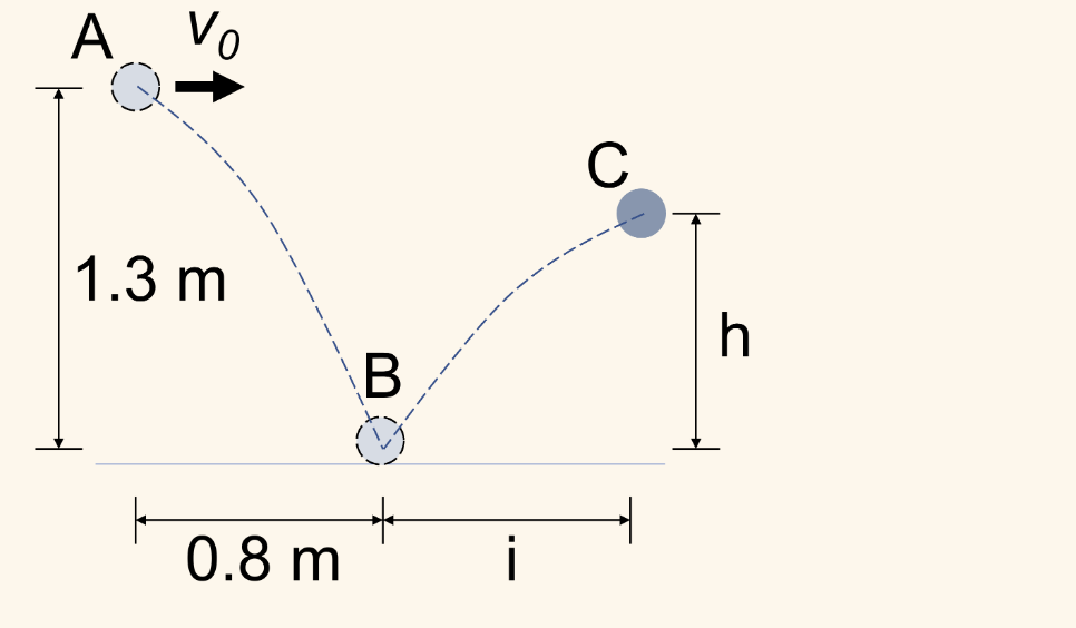 A Vo
1.3 m
|
0.8 m
B
C
h