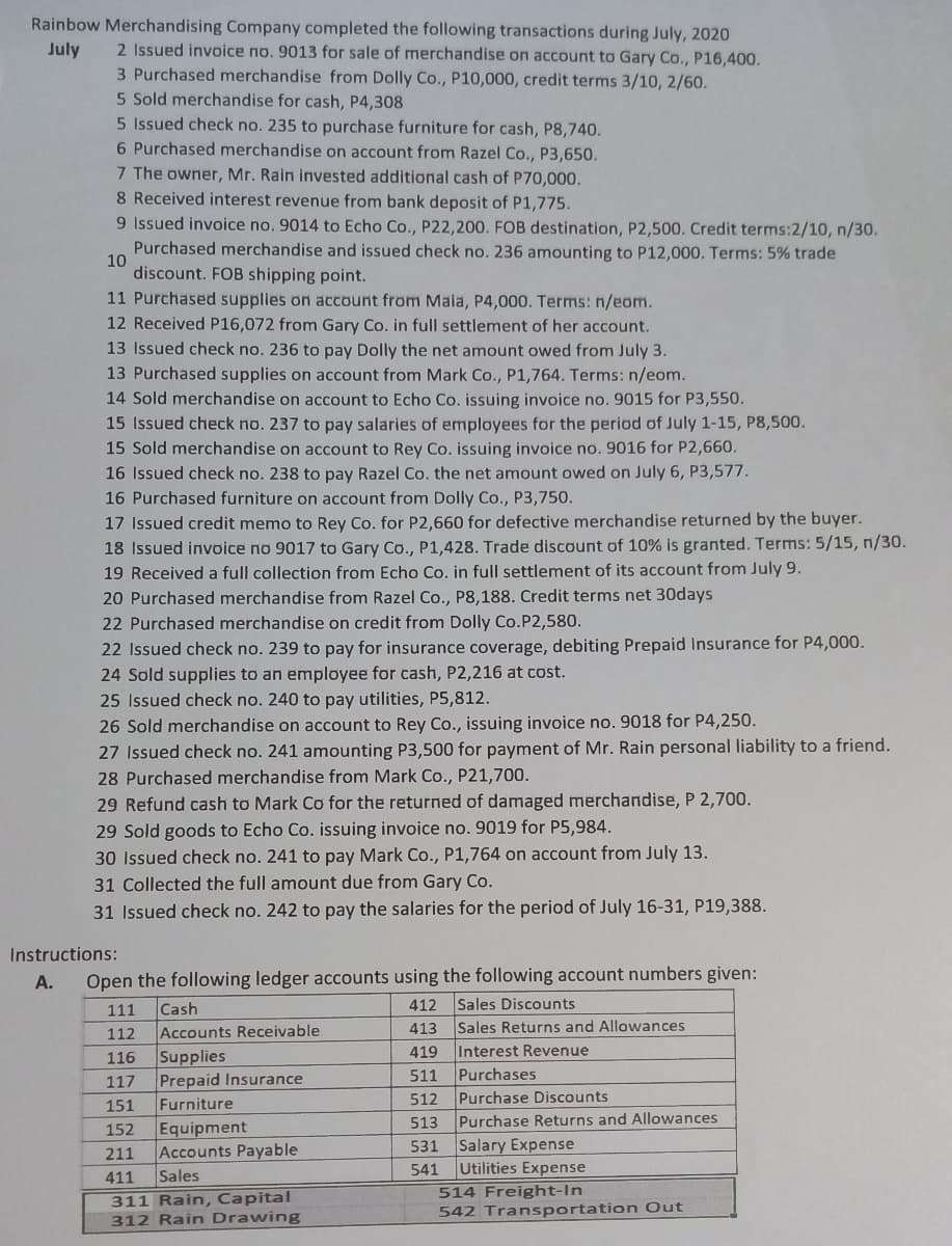 Rainbow Merchandising Company completed the following transactions during July, 2020
2 Issued invoice no. 9013 for sale of merchandise on account to Gary Co., P16,400.
3 Purchased merchandise from Dolly Co., P10,000, credit terms 3/10, 2/60.
5 Sold merchandise for cash, P4,308
5 Issued check no. 235 to purchase furniture for cash, P8,740.
6 Purchased merchandise on account from Razel Co., P3,650.
7 The owner, Mr. Rain invested additional cash of P70,000.
8 Received interest revenue from bank deposit of P1,775.
9 Issued invoice no. 9014 to Echo Co., P22,200. FOB destination, P2,500. Credit terms:2/10, n/30.
July
Purchased merchandise and issued check no. 236 amounting to P12,000. Terms: 5% trade
10
discount. FOB shipping point.
11 Purchased supplies on account from Mala, P4,000. Terms: n/eom.
12 Received P16,072 from Gary Co. in full settlement of her account.
13 Issued check no. 236 to pay Dolly the net amount owed from July 3.
13 Purchased supplies on account from Mark Co., P1,764. Terms: n/eom.
14 Sold merchandise on account to Echo Co. issuing invoice no. 9015 for P3,550.
15 Issued check no. 237 to pay salaries of employees for the period of July 1-15, P8,500.
15 Sold merchandise on account to Rey Co. issuing invoice no. 9016 for P2,660.
16 Issued check no. 238 to pay Razel Co. the net amount owed on July 6, P3,577.
16 Purchased furniture on account from Dolly Co., P3,750.
17 Issued credit memo to Rey Co. for P2,660 for defective merchandise returned by the buyer.
18 Issued invoice no 9017 to Gary Co., P1,428. Trade discount of 10% is granted. Terms: 5/15, n/30.
19 Received a full collection from Echo Co. in full settlement of its account from July 9.
20 Purchased merchandise from Razel Co., P8,188. Credit terms net 30days
22 Purchased merchandise on credit from Dolly Co.P2,580.
22 Issued check no. 239 to pay for insurance coverage, debiting Prepaid Insurance for P4,000.
24 Sold supplies to an employee for cash, P2,216 at cost.
25 Issued check no. 240 to pay utilities, P5,812.
26 Sold merchandise on account to Rey Co., issuing invoice no. 9018 for P4,250.
27 Issued check no. 241 amounting P3,500 for payment of Mr. Rain personal liability to a friend.
28 Purchased merchandise from Mark Co., P21,700.
29 Refund cash to Mark Co for the returned of damaged merchandise, P 2,700.
29 Sold goods to Echo Co. issuing invoice no. 9019 for P5,984.
30 Issued check no. 241 to pay Mark Co., P1,764 on account from July 13.
31 Collected the full amount due from Gary Co.
31 Issued check no. 242 to pay the salaries for the period of July 16-31, P19,388.
Instructions:
A.
Open the following ledger accounts using the following account numbers given:
Sales Discounts
Sales Returns and Allowances
Interest Revenue
Purchases
Purchase Discounts
Purchase Returns and Allowances
Salary Expense
Utilities Expense
514 Freight-In
542 Transportation Out
111
Cash
412
Accounts Receivable
Supplies
Prepaid Insurance
112
413
419
116
511
117
151
Furniture
512
513
Equipment
Accounts Payable
Sales
311 Rain, Capital
312 Rain Drawing
152
531
211
541
411
