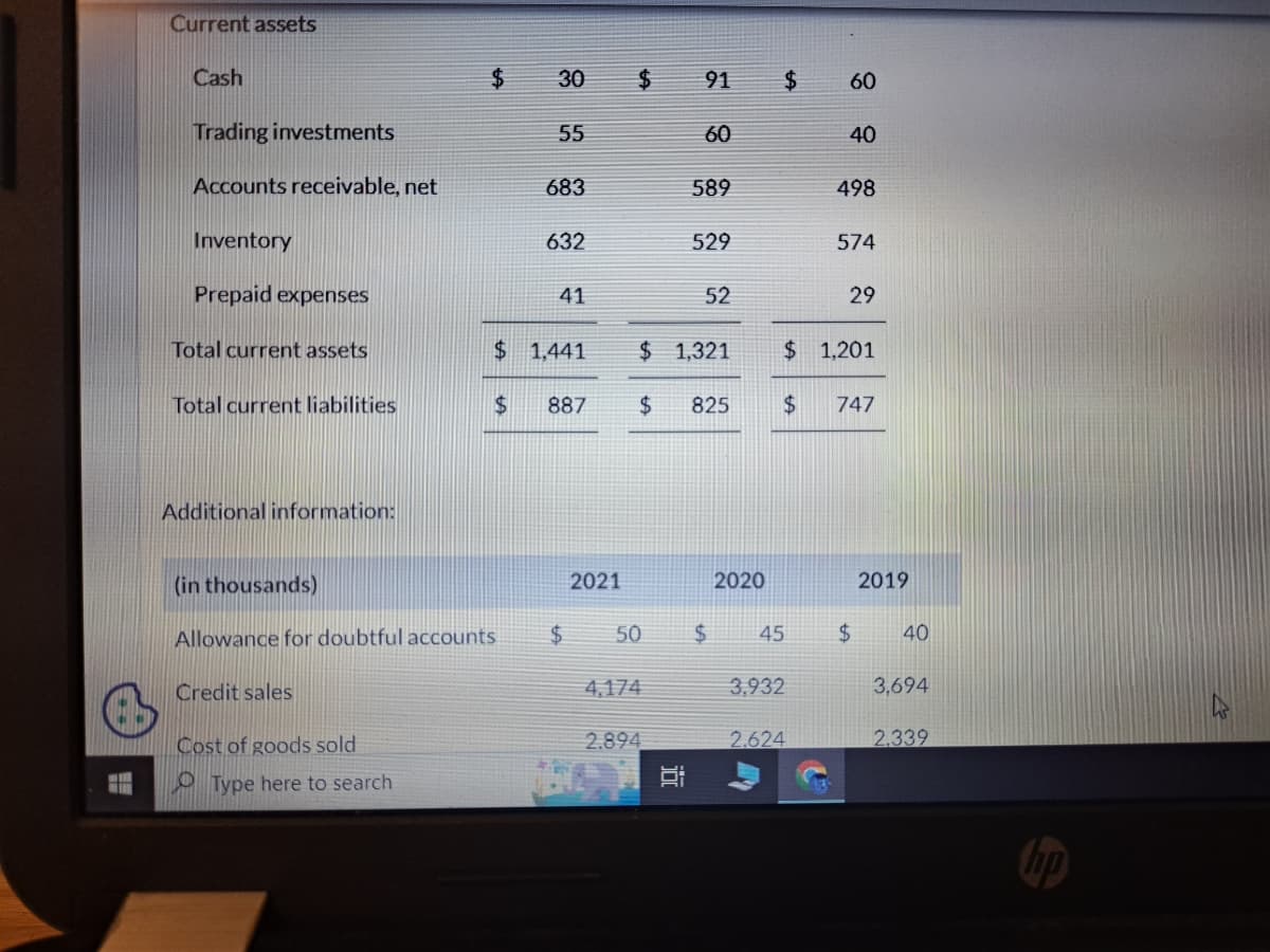 Current assets
Cash
Trading investments
Accounts receivable, net
Inventory
Prepaid expenses
Total current assets
Total current liabilities
Additional information:
(in thousands)
Credit sales
Cost of goods sold
$
Allowance for doubtful accounts
Type here to search
30
55
683
632
41
$1,441
$
2021
LA
$ 50
4,174
91
2.894
60
i
589
$1,321
529
52
$ 1,201
$ 887 $ 825 $ 747
tA
2020
60
3,932
40
2.624
498
574
29
$ 45 $ 40
2019
3,694
2.339