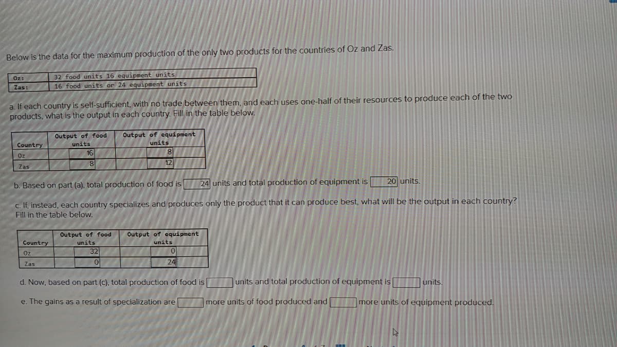 Below is the data for the maximum production of the only two products for the countries of Oz and Zas.
32 food units 16 equipment units
16 food units or 24 equipment units
Oz:
Zas:
a. If each country is self-sufficient, with no trade between them, and each uses one-half of their resources to produce each of the two
products, what is the output in each country. Fill in the table below.
Country
Oz
Zas
Output of food Output of equipment
units
units
Country
Oz
Zas
16
8
b. Based on part (a), total production of food is 24 units and total production of equipment is
c. If, instead, each country specializes and produces only the product that it can produce best, what will be the output in each country?
Fill in the table below.
8
12
Output of food Output of equipment
units
units
32
0
0
24
d. Now, based on part (c), total production of food is
e. The gains as a result of specialization are
20 units.
units and total production of equipment is
on of
more units of food produced and
units.
more units of equipment produced.