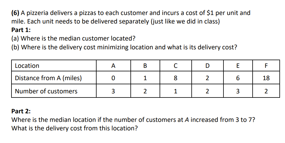 (6) A pizzeria delivers a pizzas to each customer and incurs a cost of $1 per unit and
mile. Each unit needs to be delivered separately (just like we did in class)
Part 1:
(a) Where is the median customer located?
(b) Where is the delivery cost minimizing location and what is its delivery cost?
Location
Distance from A (miles)
Number of customers
A
0
3
B
1
2
C
8
1
D
2
2
E
6
3
Part 2:
Where is the median location if the number of customers at A increased from 3 to 7?
What is the delivery cost from this location?
F
18
2