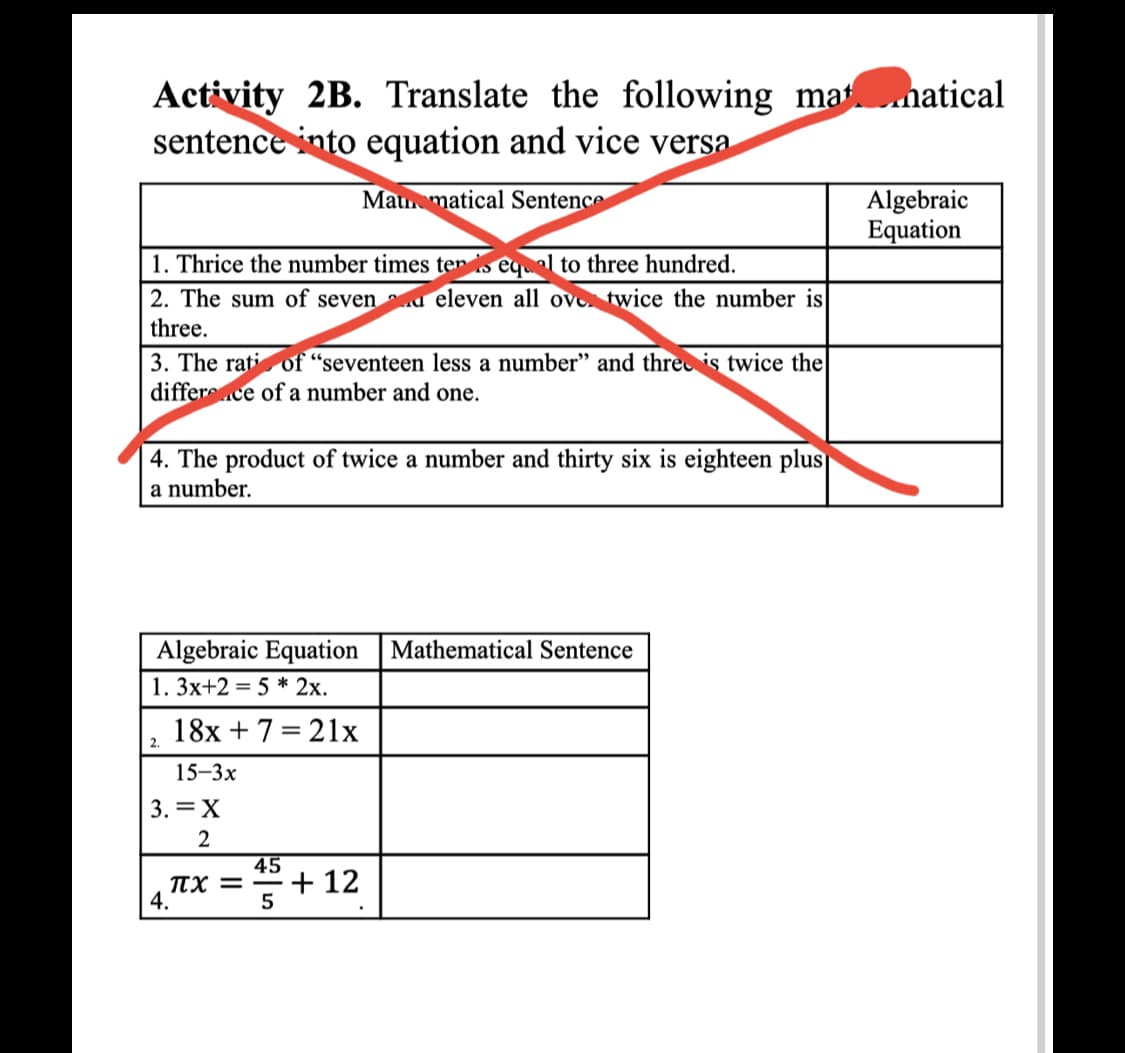 Activity 2B. Translate the following matnatical
sentence into equation and vice versa
Mau matical Sentence
1. Thrice the number times ter is equal to three hundred.
2. The sum of sevena eleven all ove twice the number is
three.
3. The rati of "seventeen less a number" and three is twice the
difference of a number and one.
4. The product of twice a number and thirty six is eighteen plus
a number.
Algebraic Equation Mathematical Sentence
1. 3x+2=5* 2x.
2.
18x + 7 = 21x
15-3x
3. = X
2
πχ =
4.
45
5
+ 12
Algebraic
Equation