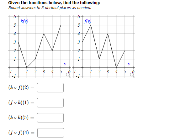 Given the functions below, find the following:
Round answers to 3 decimal places as needed.
6
5-
4-
رها
2-
1
k(v)
(kof)(2) =
(fok)(1) =
(kok) (5) =
(fof)(4) =
on
St
2
5 6-1
0000
6
5
4
3
2
1
f(v)
3
in
V