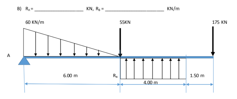 B) RA =
KN, R =
KN/m
%3D
60 KN/m
55KN
175 KN
A
6.00 m
1.50 m
4.00 m
