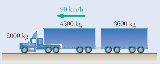 90 km/h
4500 kg
3600 kg
2000 kg
