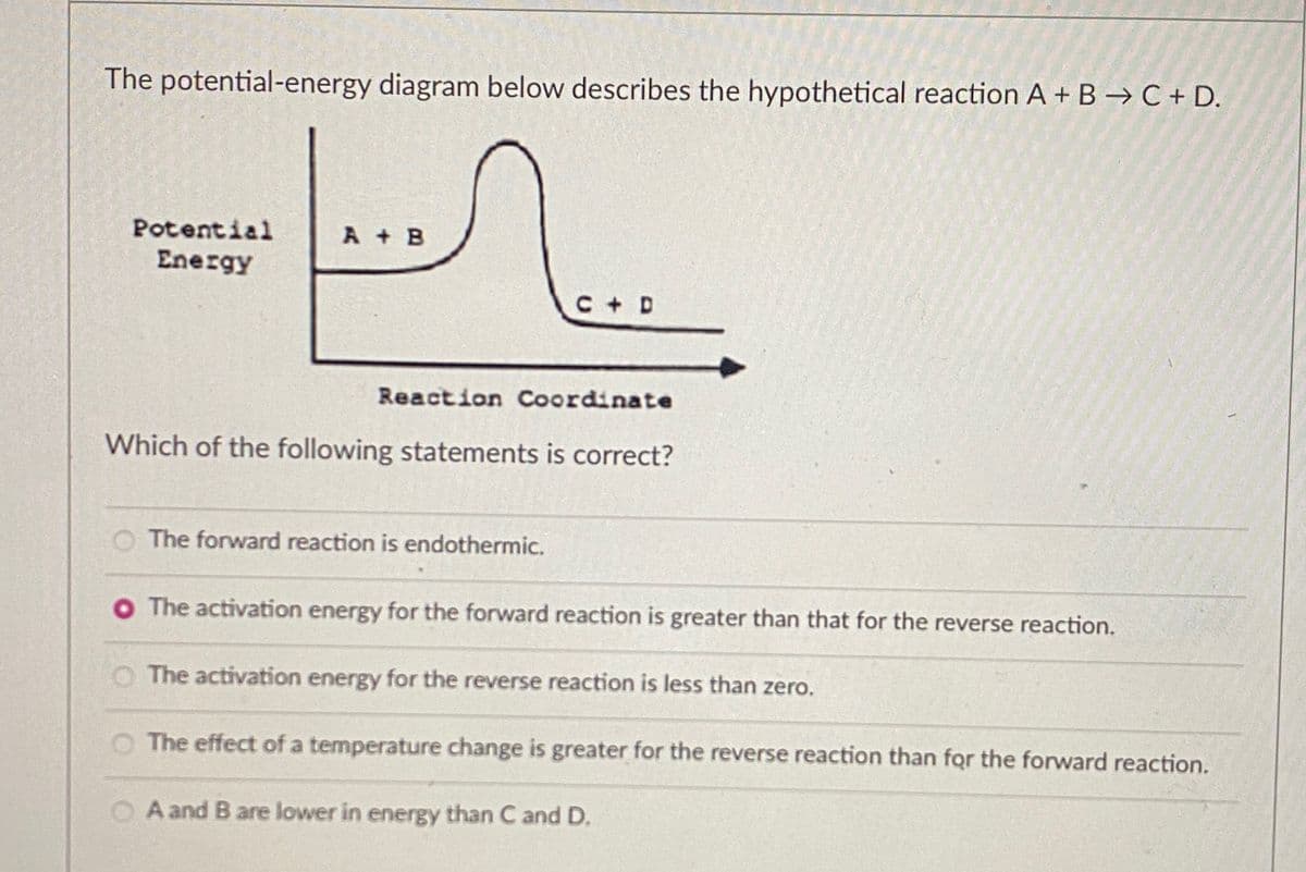 The potential-energy diagram below describes the hypothetical reaction A + B → C + D.
pr
A + B
Potential
Energy
C + D
Reaction Coordinate
Which of the following statements is correct?
The forward reaction is endothermic.
O The activation energy for the forward reaction is greater than that for the reverse reaction.
O The activation energy for the reverse reaction is less than zero.
The effect of a temperature change is greater for the reverse reaction than for the forward reaction.
A and B are lower in energy than C and D.