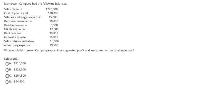 Mortenson Company had the following balances:
Sales revenue
$220,000
Cost of goods sold
110,000
Salaries and wages expense
Depreciation expense
Dividend revenue
Utilities expense
Rent revenue
15,000
30,000
Select one:
OA. $210,500
OB. $221,000
OC. $204,500
OD. $94,500
6,000
12,000
30,000
18,000
16,500
19,500
Interest expense
Sales returns and allow.
Advertising expense
What would Mortenson Company report in a single-step profit and loss statement as total expenses?