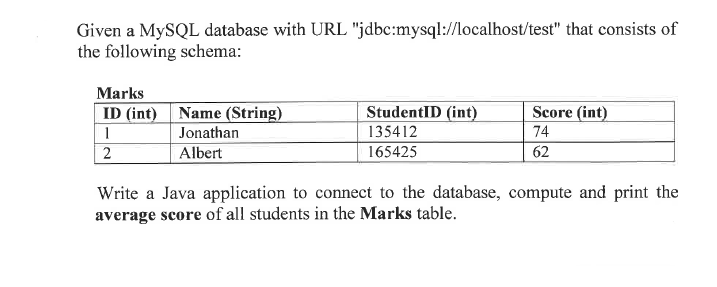 Given a MYSQL database with URL "jdbc:mysql://localhost/test" that consists of
the following schema:
Marks
ID (int)
Name (String)
StudentID (int)
Score (int)
Jonathan
135412
74
2
Albert
165425
62
Write a Java application to connect to the database, compute and print the
average score of all students in the Marks table.
