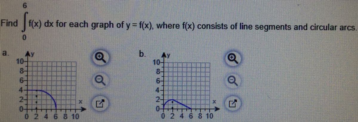 Find f(x) dx for each graph of y = f(x), where f(x) consists of line segments and circular arcs.
0.
a,
10-
8-
-
b.
10-
8-
-
41
2-
of-
0 24
02468.10
6 8 10
