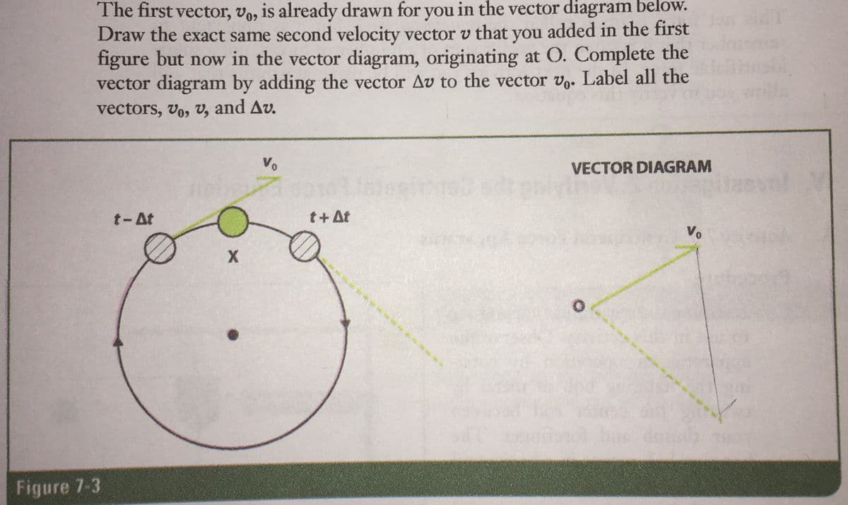 The first vector, vo, is already drawn for you in the vector diagram below.
Draw the exact same second velocity vector v that you added in the first
figure but now in the vector diagram, originating at O. Complete the
vector diagram by adding the vector Av to the vector vo. Label all the
vectors, vo, v, and Av.
Vo
VECTOR DIAGRAM
t-At
t+ At
Vo
Figure 7-3
