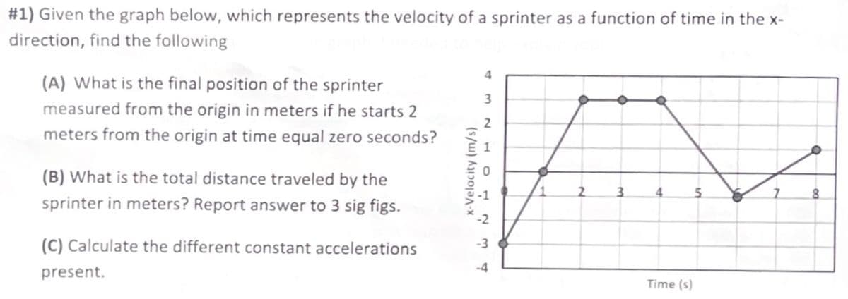 #1) Given the graph below, which represents the velocity of a sprinter as a function of time in the x-
direction, find the following
(A) What is the final position of the sprinter
measured from the origin in meters if he starts 2
meters from the origin at time equal zero seconds?
(B) What is the total distance traveled by the
sprinter in meters? Report answer to 3 sig figs.
(C) Calculate the different constant accelerations
present.
4
x-Velocity (m/s)
DWN HOHNW
-3
-4
1
2
3
4
Time (s)
5
1
8